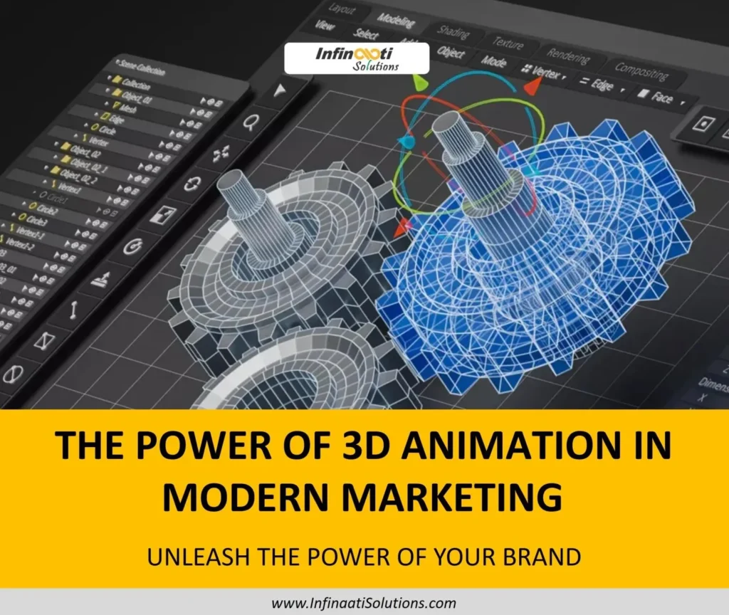 The Power Of 3D Animation In Modern Marketing